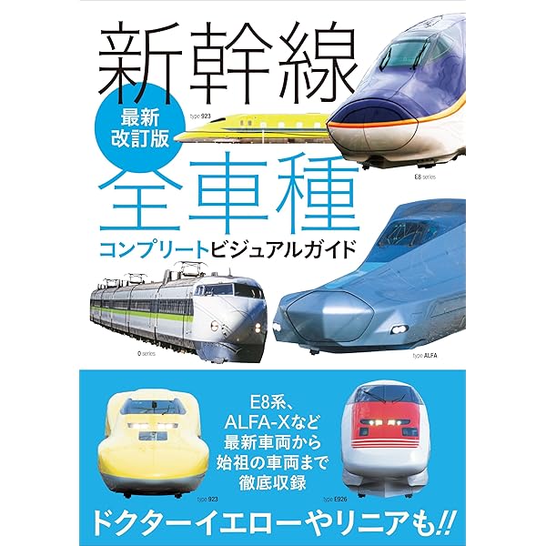 東海道新幹線50年の軌跡 (キャンブックス) | 須田 寬, 福原 俊一 |本